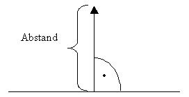 Szvegdoboz:  